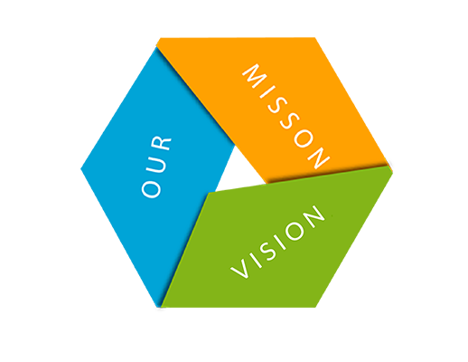 vision_mission